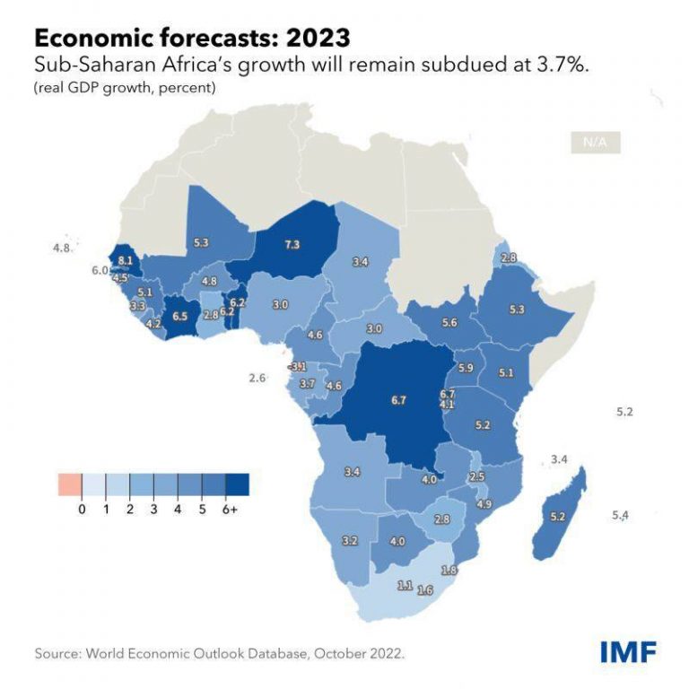 درباره این مقاله بیشتر بخوانید 📌پیش‌بینی رشد اقتصادی کشورهای آفریقایی ۲۰۲۳