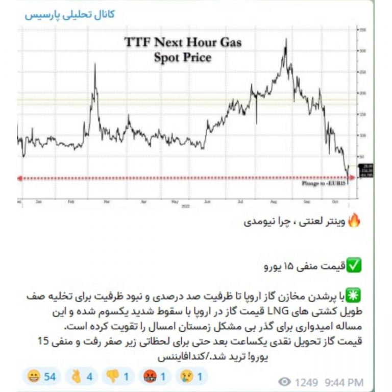 درباره این مقاله بیشتر بخوانید 📌اروپا مخازن گاز خودش رو پر کرد، مشاور های ما همچنان هشتگ #وینترایزکامینگ رو ترند میکنن!
