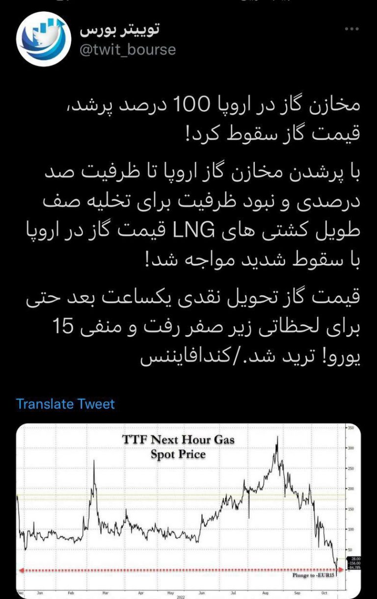 درباره این مقاله بیشتر بخوانید قیمت گاز در اروپا به زیر صفر رسید!