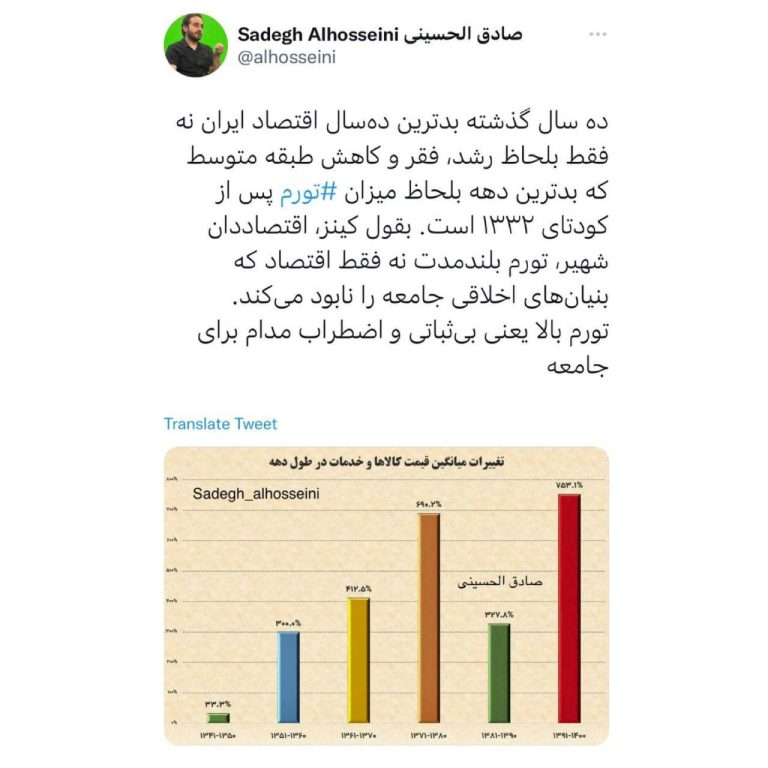 درباره این مقاله بیشتر بخوانید 📌تغییرات میانگین قیمت کالاها و خدمات در طول دهه