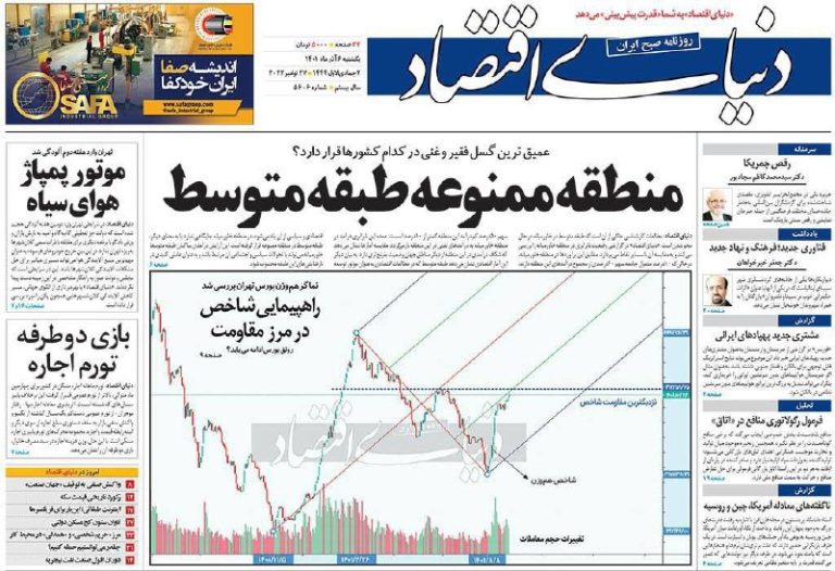 درباره این مقاله بیشتر بخوانید ⭕️دنیای اقتصاد : عمیق ترین گسل فقیر و غنی و حذف طبقه متوسط در ایران