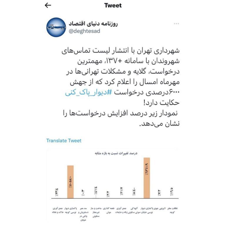 درباره این مقاله بیشتر بخوانید 📌امار عجیب شهرداری از درخواست دیوار پاکنی