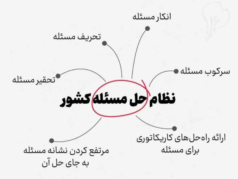 درباره این مقاله بیشتر بخوانید چرخه جمهوری اسلامی: انکار، تحریف و تحقیر خیابان!