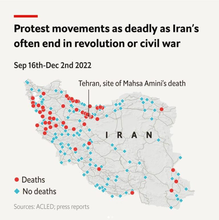 درباره این مقاله بیشتر بخوانید اکونومیست بر اساس گزارش یک تحقیق روی داده‌هایی مثل گستردگی اعتراضات در ایران و تداوم ۹۰ روزه آن با در نظر گرفتن شدت سرکوب‌ها و تعداد جانباختگان در مقایسه با رویدادهای مشابه پیش‌بینی کرده «بازگشت شرایط به گذشته ممکن نیست» و جنبش‌ فعلی در ایران یا به انقلاب ختم می‌شود یا جنگ داخلی.