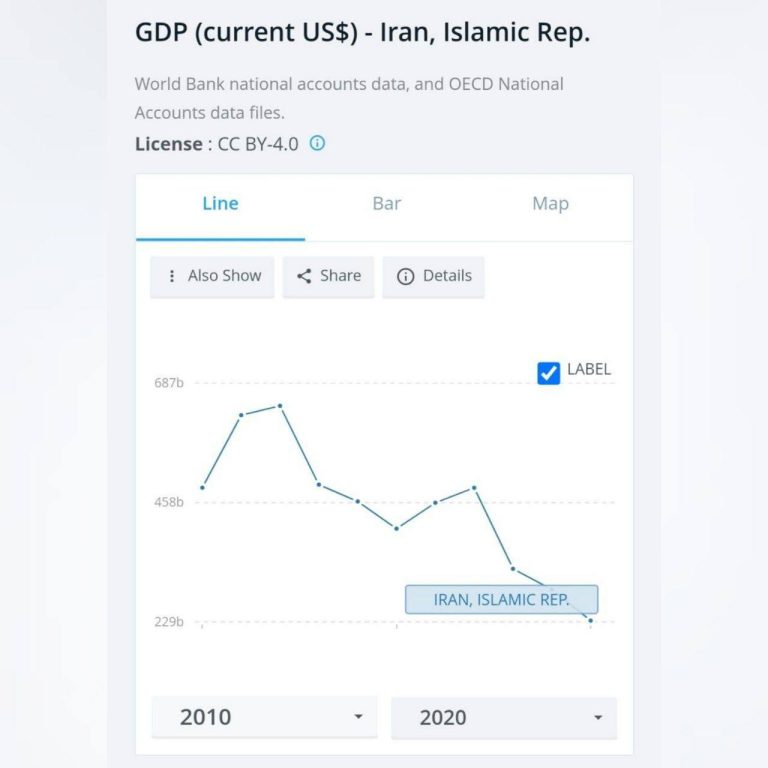 درباره این مقاله بیشتر بخوانید توهمات رهبری