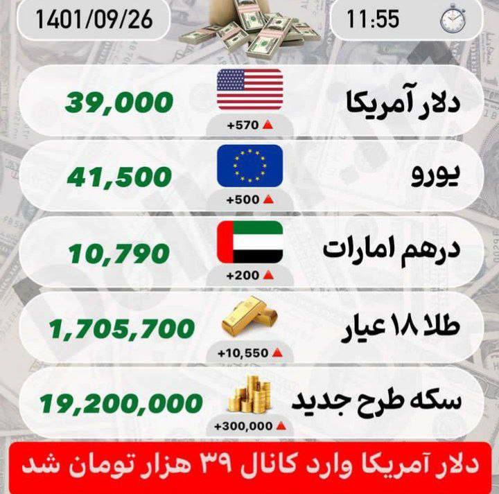 درباره این مقاله بیشتر بخوانید 📌قیمت روز طلا،سکه،ارزشنبه ۲۶آذر۱۴۰۱