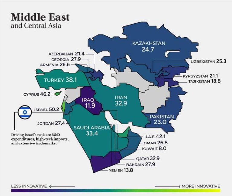 درباره این مقاله بیشتر بخوانید 🔹 شاخص نوآوری 2022 در خاورمیانه