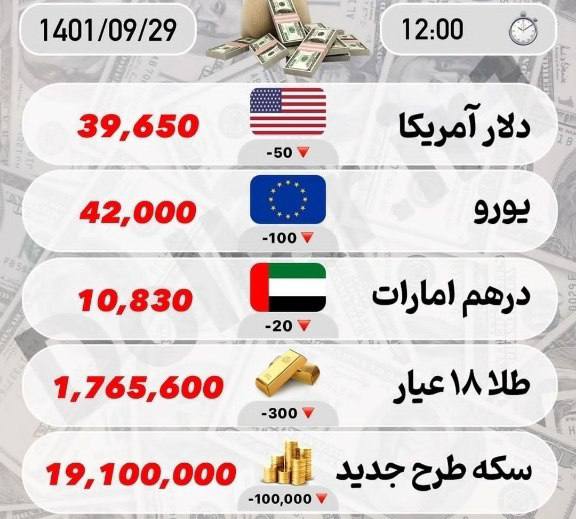 درباره این مقاله بیشتر بخوانید 📌دولت رئیسی رسما مرده متحرک هست ، دلار امروز رکورد زد ۳۹۶۵۰ تومان