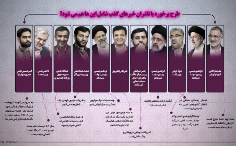 درباره این مقاله بیشتر بخوانید ‼️برخورد با ناشران اخبار کذب شامل این مقامات هم می‌شود؟