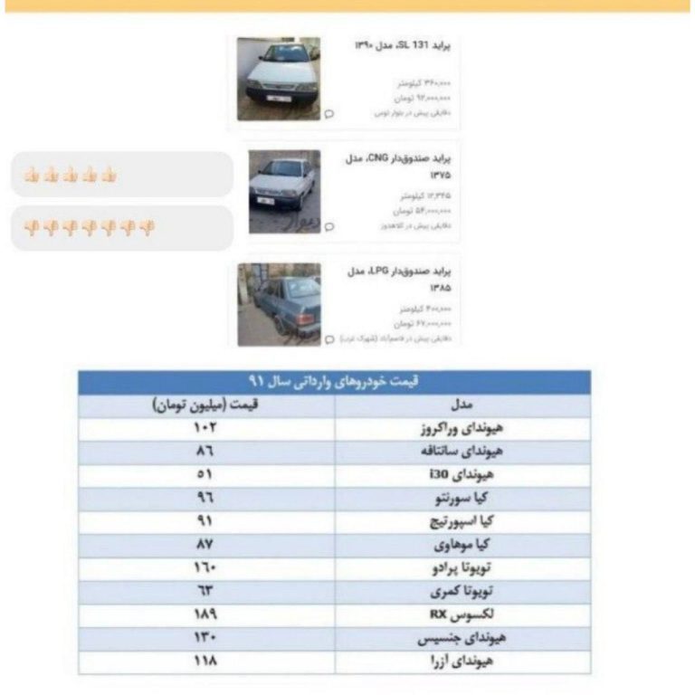 درباره این مقاله بیشتر بخوانید رشد که حکومت ازش صحبت میکنه این شکلی هست