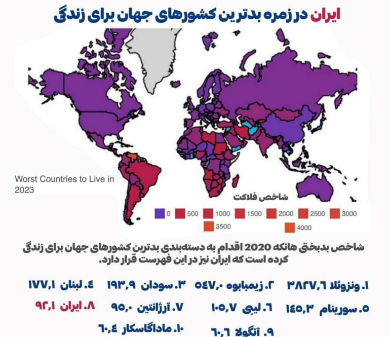 درباره این مقاله بیشتر بخوانید 📸 ایران در زمره بدترین کشورهای جهان برای زندگی/ عصر ایران