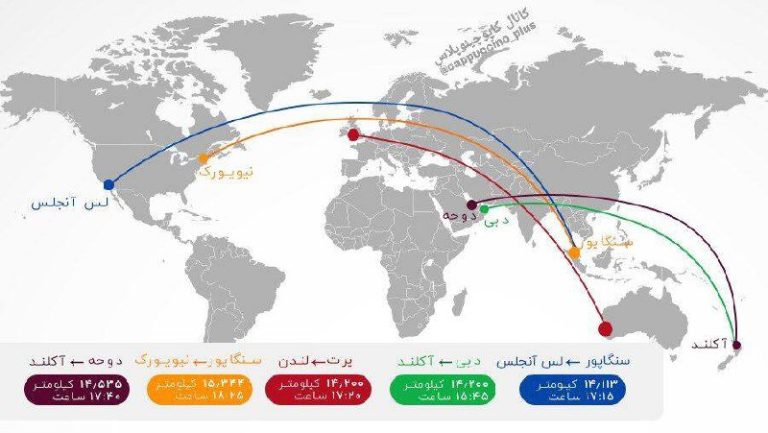 درباره این مقاله بیشتر بخوانید 🔺طولانی ترین مسیرهای پروازی بدون توقف جهان: