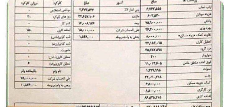 درباره این مقاله بیشتر بخوانید ❗️آقای چمران شما خجالت نمی‌کشی که از حقوق نجومی فرزند عضو شورای شهر دفاع می‌کنی؟ که حقوق معوقه داشته؟