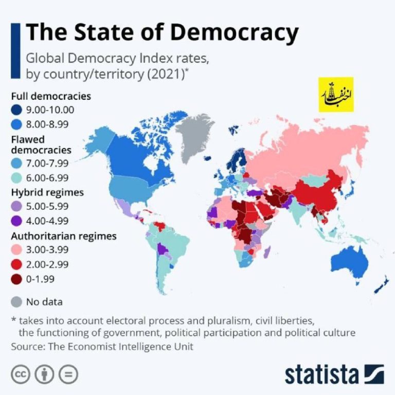 درباره این مقاله بیشتر بخوانید رتبه‌بندی شاخص ⁧دموکراسی، ایران یکی از بحرانی ترین دموکراسی های جهان⁩