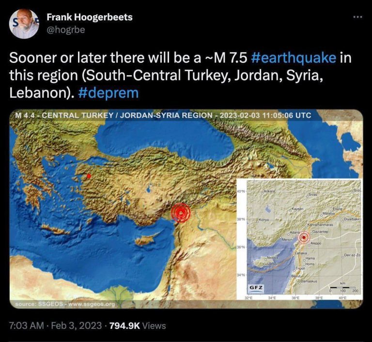 درباره این مقاله بیشتر بخوانید سه روز پیش دانشمند زمین‌شناس هلندی وقوع زمین لرزه ۷.۵ ریشتری ترکیه را پیش‌بینی کرده بود!