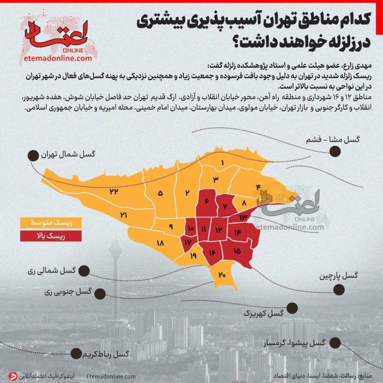 درباره این مقاله بیشتر بخوانید اینفوگرافی کدام مناطق تهران آسیب‌پذیری بیشتری در زلزله خواهند داشت؟