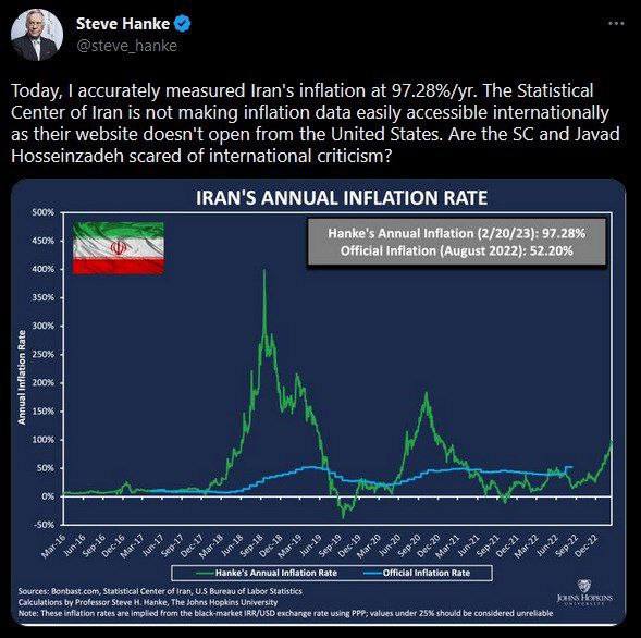 درباره این مقاله بیشتر بخوانید 📌 تورم شدید در ایران