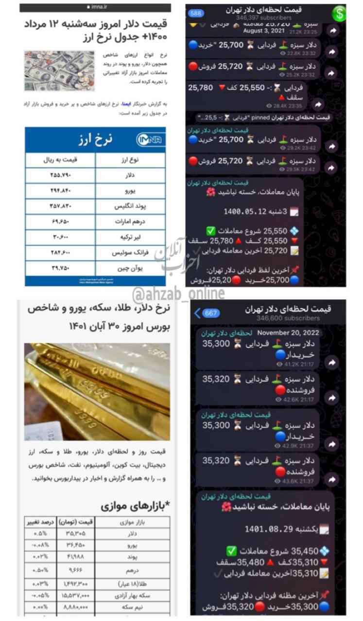 درباره این مقاله بیشتر بخوانید راستی‌آزمایی دو ادعای رئیسی؛ آیا تا آبان ۱۴۰۱ دلار ۲ هزار تومان گران شد؟