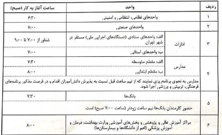 درباره این مقاله بیشتر بخوانید کشور در مدار حماقت، با حذف جلو کشیدن ساعت رسمی کشور در بهار اعلام ساعت کاری عجیب مدارس، ادارات و بانک‌ها در سال جدید