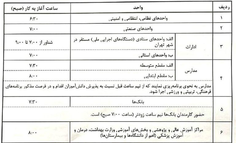 درباره این مقاله بیشتر بخوانید 📸 واکنش آذری جهرمی به قانون تغییر ساعت