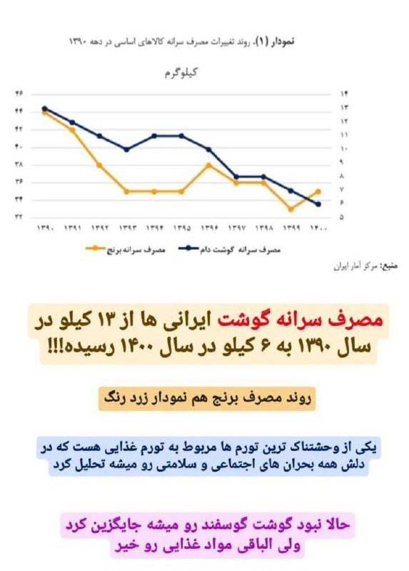 درباره این مقاله بیشتر بخوانید 📸 داخل قطار پیشرفت گوشت هم گیر نمیاد!