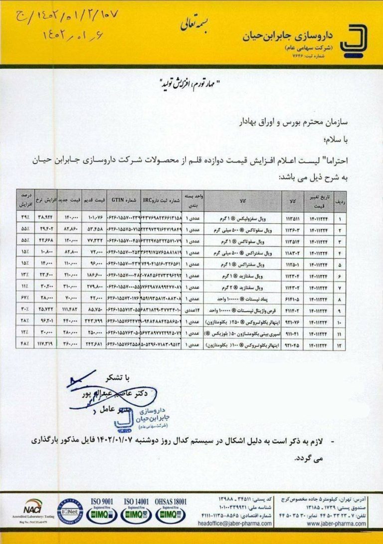 درباره این مقاله بیشتر بخوانید 📸 گرانی محصولات داروسازی جابر ابن حیان تا ۶۷ درصد!