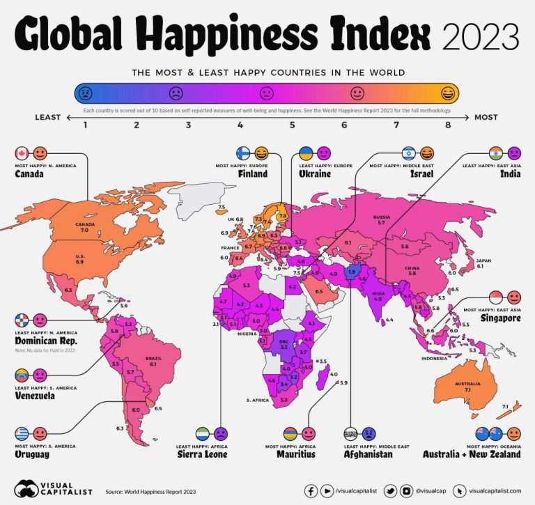 درباره این مقاله بیشتر بخوانید ◾️نقشه جهانی شادی 2023