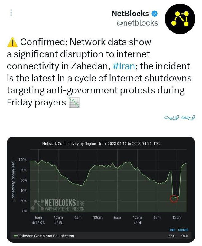 درباره این مقاله بیشتر بخوانید اختلال گسترده در اینترنت زاهدان