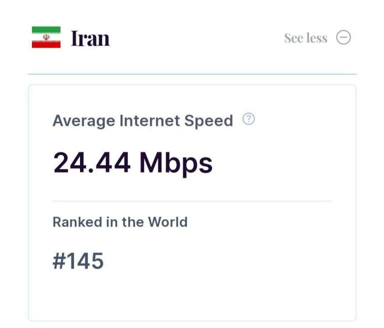 درباره این مقاله بیشتر بخوانید دولت رئیسی رکورد پس رفت را شکست!!