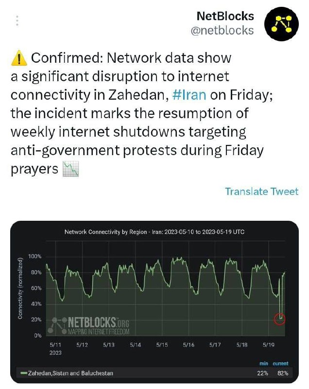 درباره این مقاله بیشتر بخوانید اختلال گسترده در اینترنت زاهدان