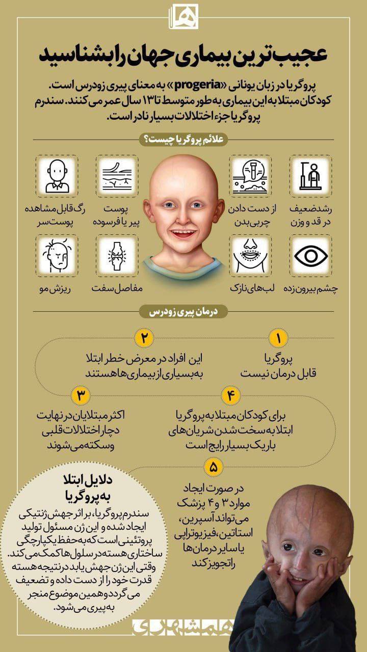 درباره این مقاله بیشتر بخوانید 📸 عجیب‌ترین بیماری جهان را بشناسید