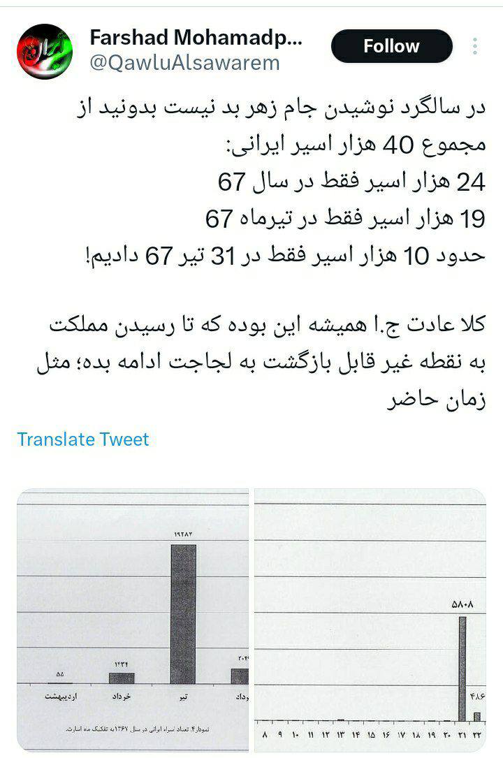 درباره این مقاله بیشتر بخوانید در سالگرد نوشیدن جام زهر توسط امام انقلاب، بد نیست بدونید از مجموع 40 هزار اسیر ایرانی: