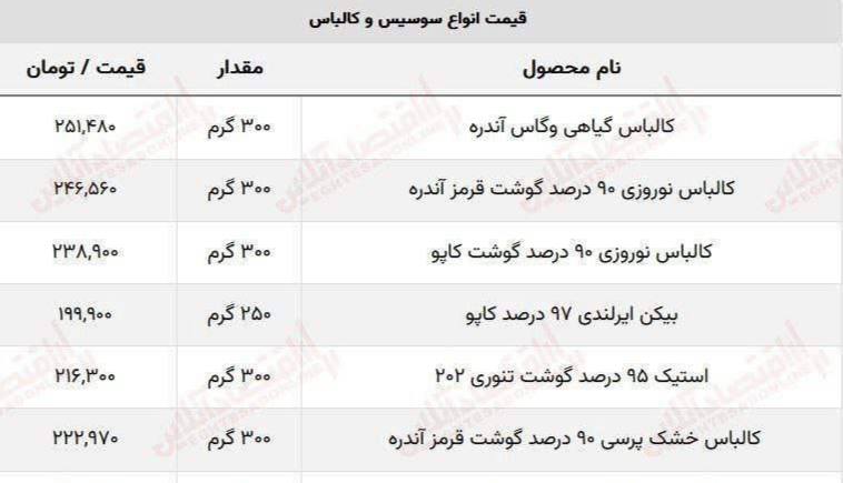 درباره این مقاله بیشتر بخوانید دولت مستضعفان!!!