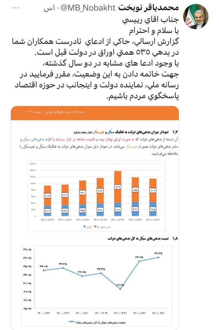 درباره این مقاله بیشتر بخوانید نامه نوبخت به رئیسی: همکارانت ادعای دروغ و نادرست دارند