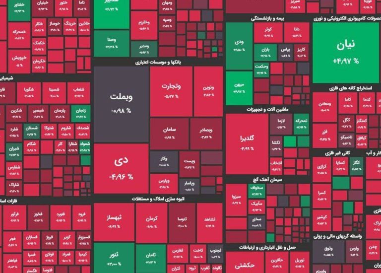 درباره این مقاله بیشتر بخوانید دزدخانه حکومت را تعطیل کنید، بورس ۴۷ هزار واحد ریخت!