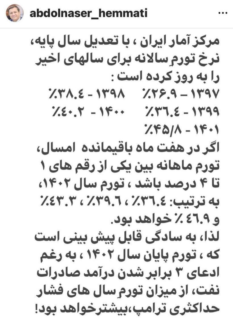 درباره این مقاله بیشتر بخوانید پیش بینی همتی از شکست دولت رئیسی در مهار تورم تا پایان امسال