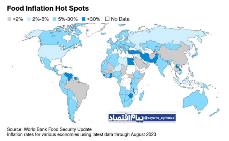 درباره این مقاله بیشتر بخوانید ایران در بحران، ‏وضعیت تورم مواد غذایی در جهان