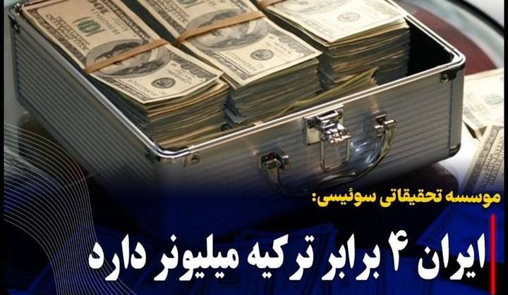 درباره این مقاله بیشتر بخوانید 📌اقتصاد ترکیه ۲ برابر اقتصاد ایرانه ولی ایران چند برابر بیشتر ثروتمند داره