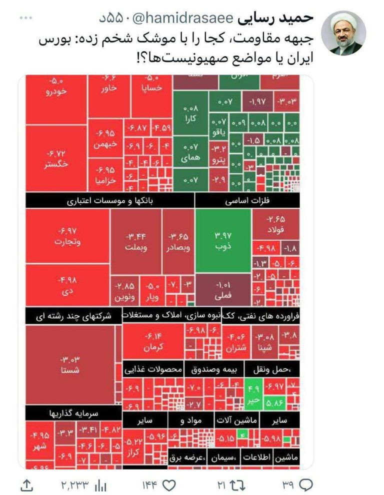 درباره این مقاله بیشتر بخوانید ✍️ حمید رسایی: جبهه مقاومت، کجا را با موشک شخم زده: بورس ایران یا مواضع صهیونیست‌ها؟!