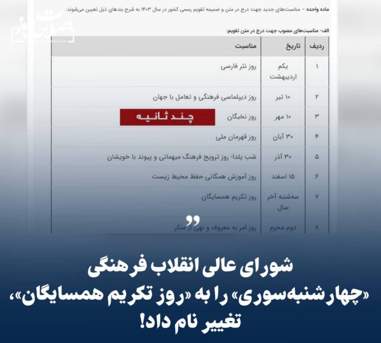 درباره این مقاله بیشتر بخوانید ‼️شورای عالی انقلاب فرهنگی، «چهارشنبه‌سوری» را به «روز تکریم همسایگان»‌، تغییر نام داد!