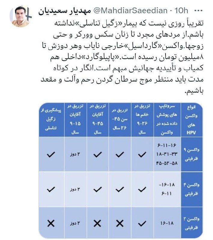 درباره این مقاله بیشتر بخوانید ممنوعیت ورود دارو و بیماری بیشتر مردم، آرزوی جمهوری اسلامی