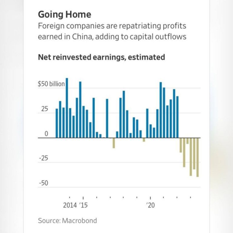 درباره این مقاله بیشتر بخوانید بازگشت به خانه؛ در حالی که در گذشته، کمپانی‌های خارجی سودشان را مجددا در چین سرمایه‌گذاری می‌کردند ولی در حال‌ حاضر این سرمايه‌ها را از چین خارج می‌کنند.