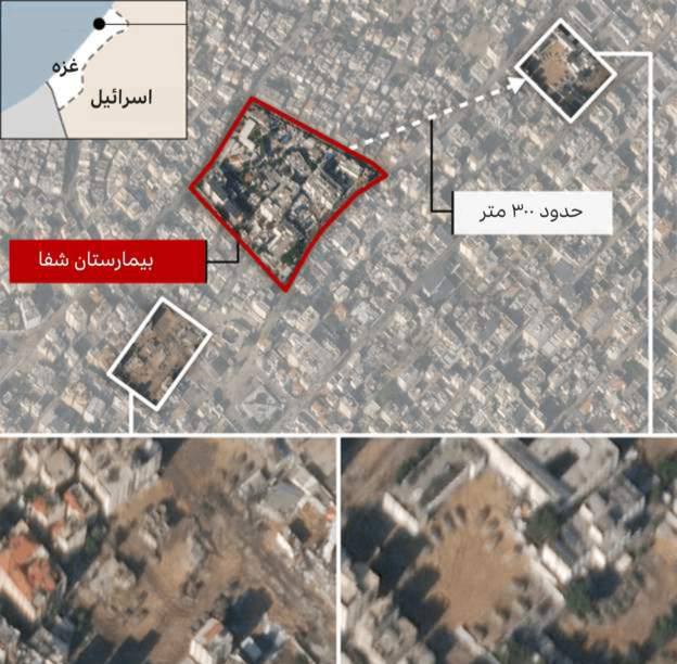 درباره این مقاله بیشتر بخوانید اسرائیل: انواع سلاح‌ها و زیرساخت‌های متعلق به حماس در بیمارستان پیدا شد