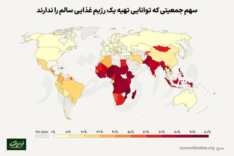 درباره این مقاله بیشتر بخوانید فقر در ایران تا چه حد گسترده است؟