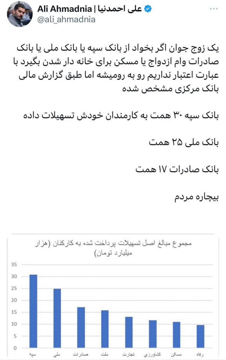 درباره این مقاله بیشتر بخوانید 📢 بیچاره مردم!