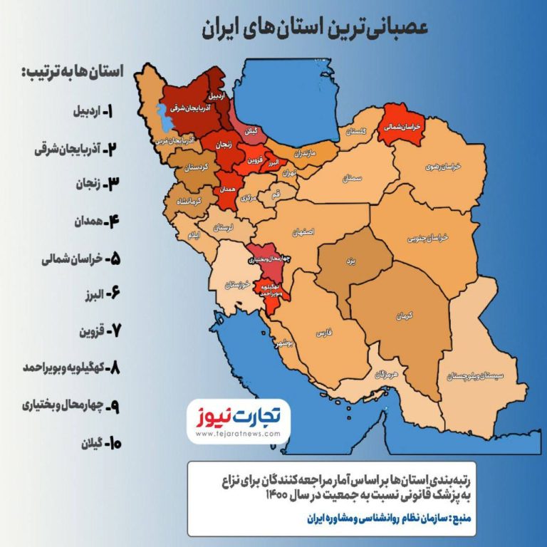 درباره این مقاله بیشتر بخوانید عصبانی‌ترین ایرانی‌ها؛ با مردم این استان‌ها دعوا نکنید!