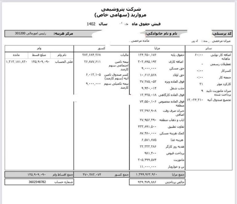 درباره این مقاله بیشتر بخوانید 📢 حقوق های نجومی ادامه دارد؟