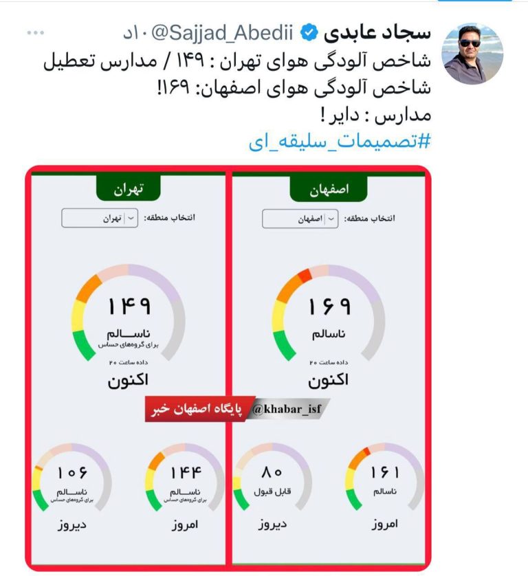 درباره این مقاله بیشتر بخوانید مدیرت انقلابی !! تصمیمات سلیقه‌ای