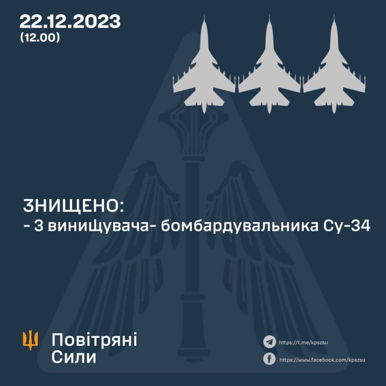 درباره این مقاله بیشتر بخوانید ارتش اوکراین : مدافعان در جهت جنوب سه جنگنده بمب افکن Su-34 دشمن را سرنگون کردند