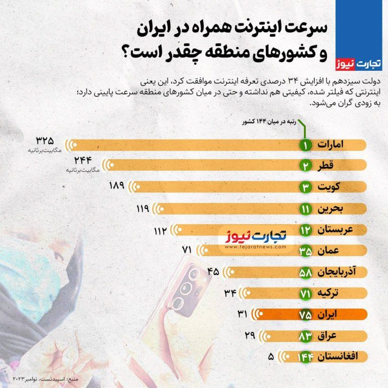 درباره این مقاله بیشتر بخوانید بی آبرویی جمهوری اسلامی